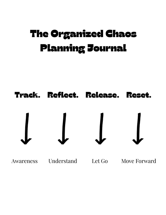 The Organized Chaos Planning Journal – Digital Bundle